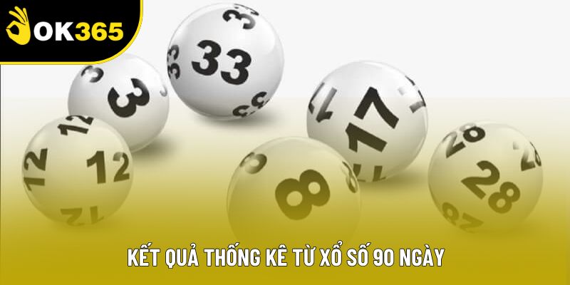 Kết quả thống kê từ xổ số 90 ngày